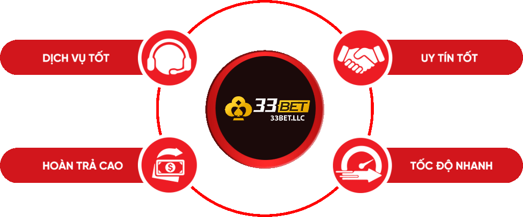 188bet 165 22 63 250