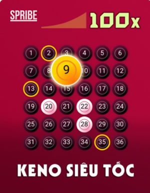 Thần Phước Ban Lộc